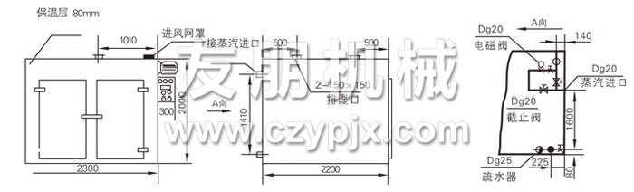 熱風循環烘箱結構示意圖